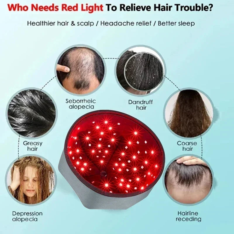 Cap Renew LED Red Light Therapy Cap